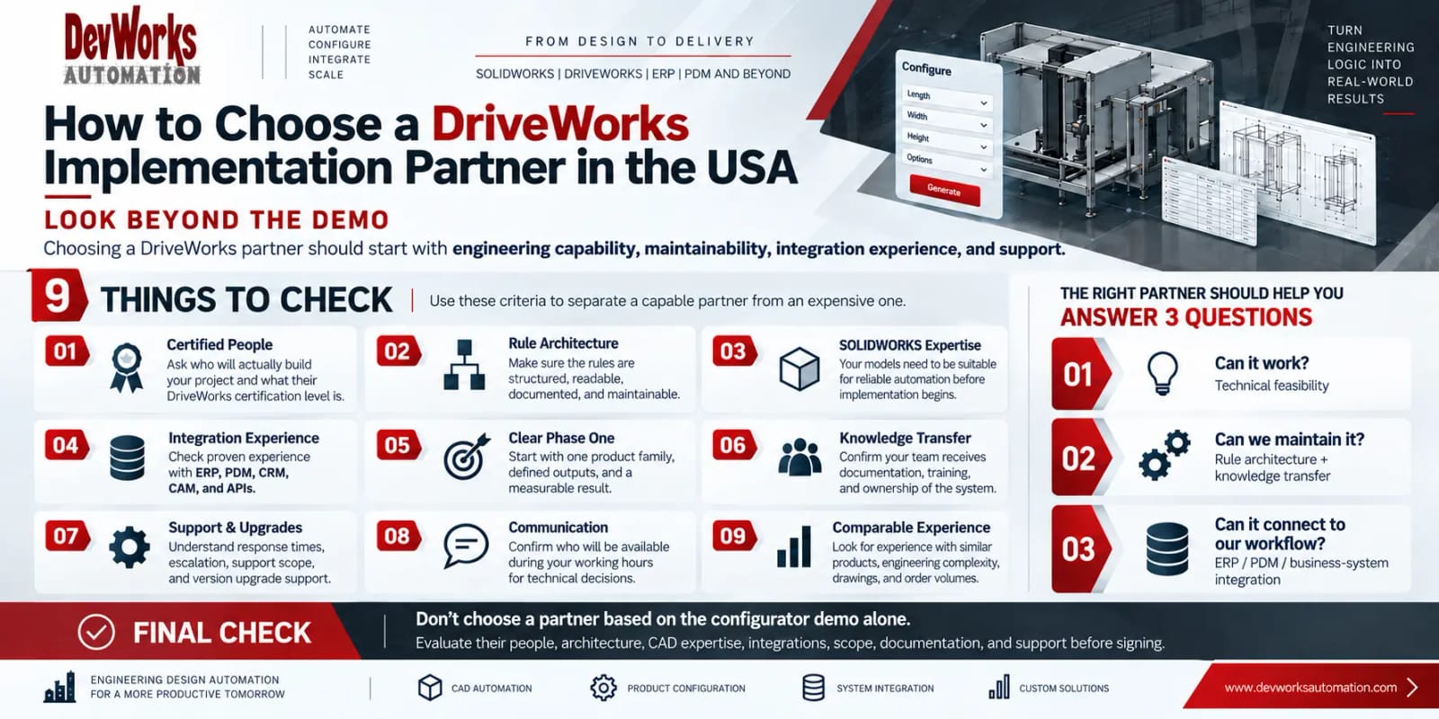 Infographic listing 9 things to check when choosing a DriveWorks implementation partner, the 3 questions the right partner should help you answer, and a final checklist before signing