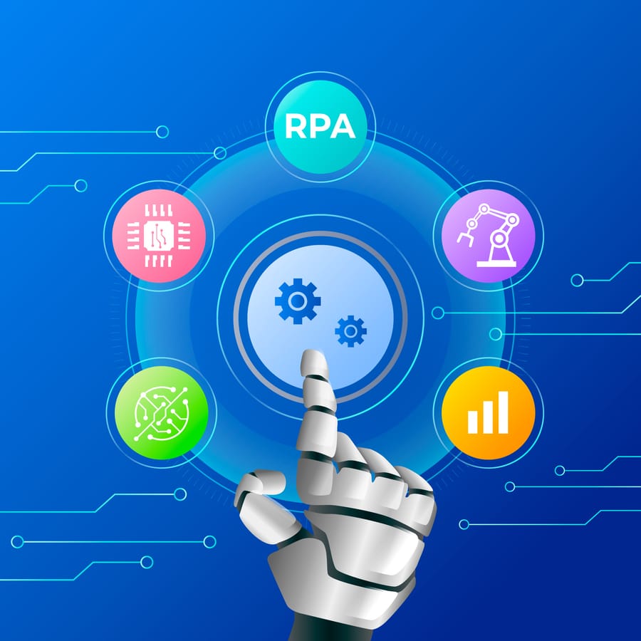 ERP Integration