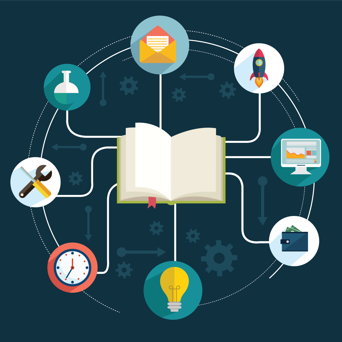 Enterprise Knowledge Navigator